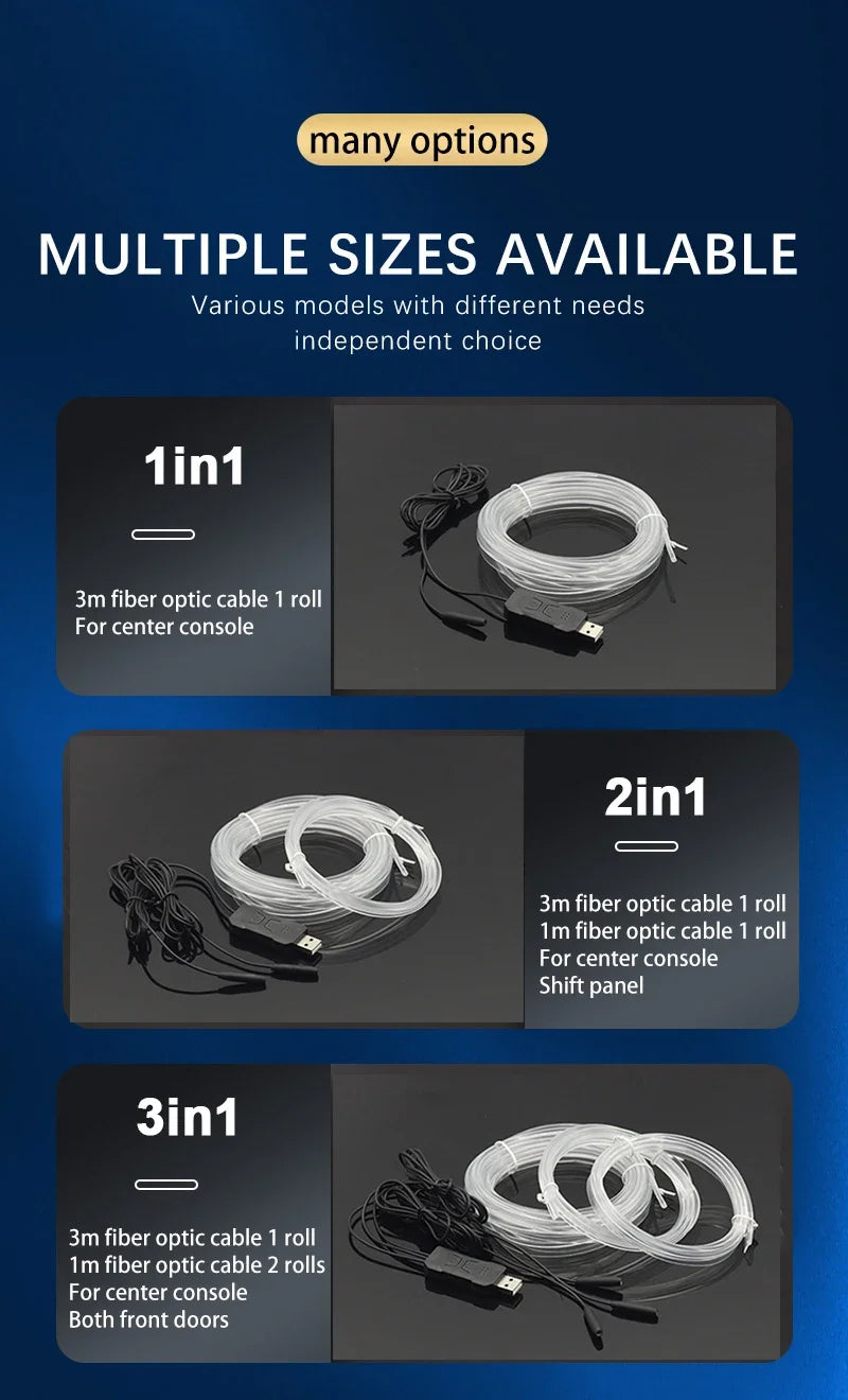 Car RGB Ambient LED Light Strip – USB-Powered Fiber Optic Neon Lights for Interior Atmosphere & Console/Door Deco